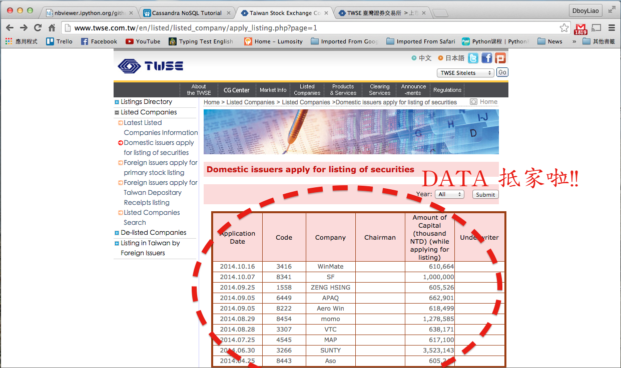 twse-data